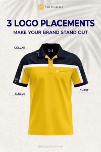 Logoplacement and size considerations
