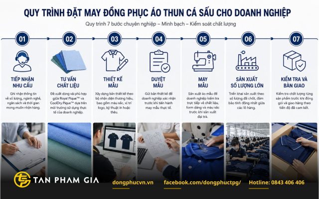 Quy trình đặt may đồng phục áo thun cá sấu cho doanh nghiệp