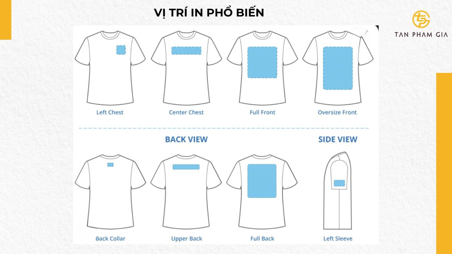 In áo thun đồng phục trong ngày vị trí in phổ biến