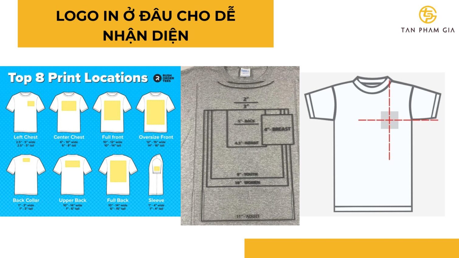 Logo in ở đâu cho dễ nhận diện