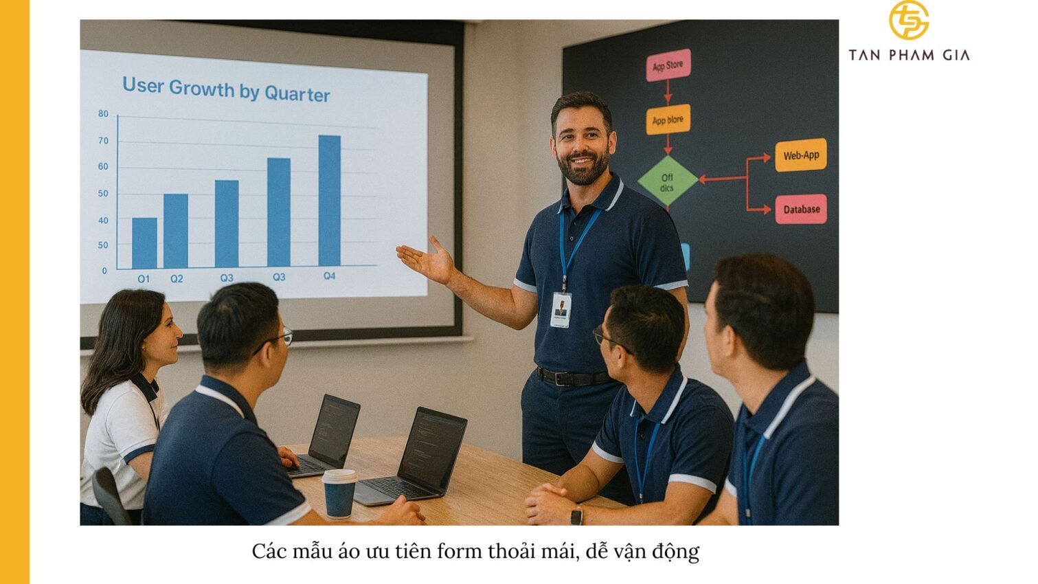 Đồng phục công sở cho nhân viên IT