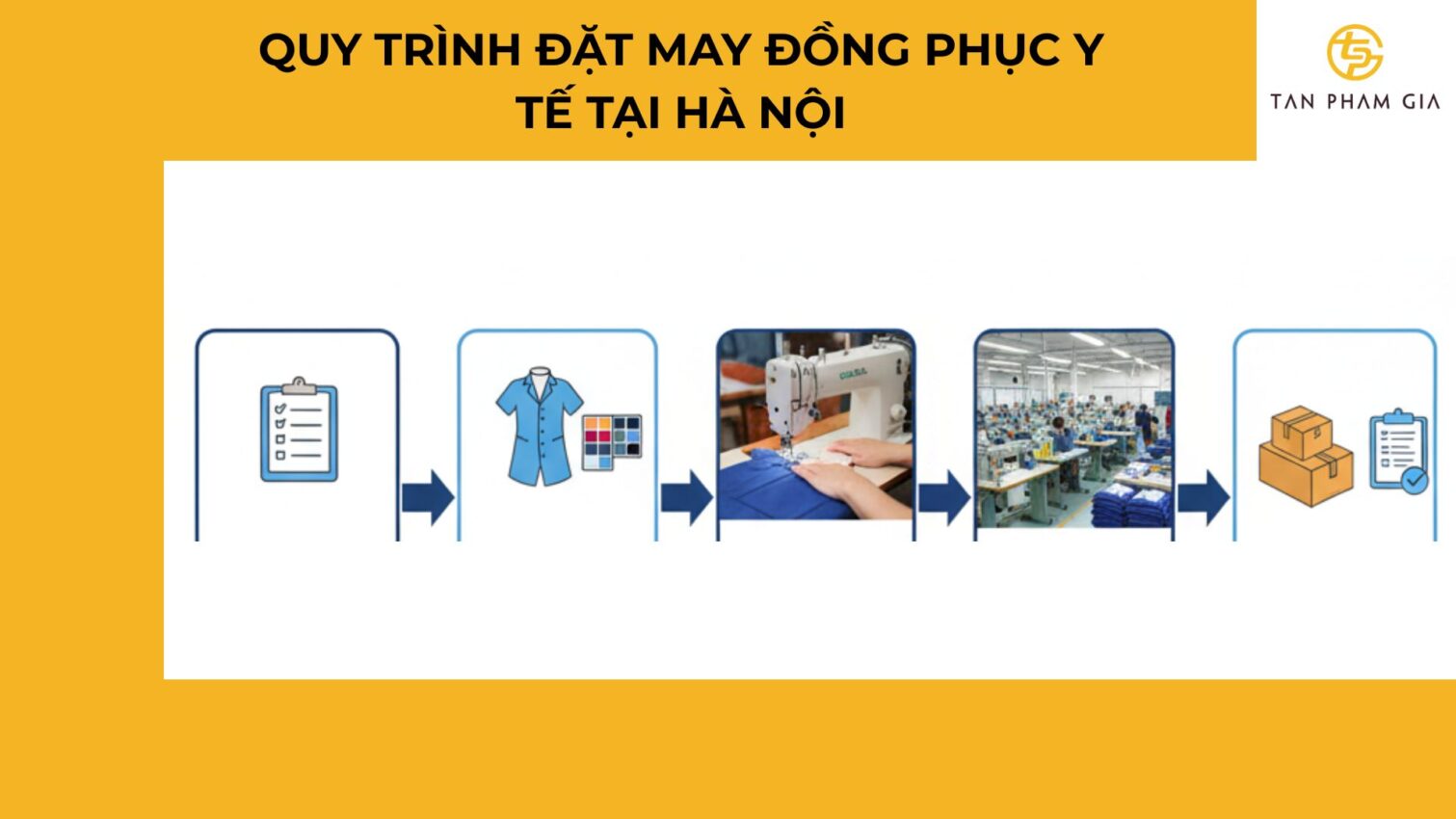 Đồng phục y tế tại Hà Nội