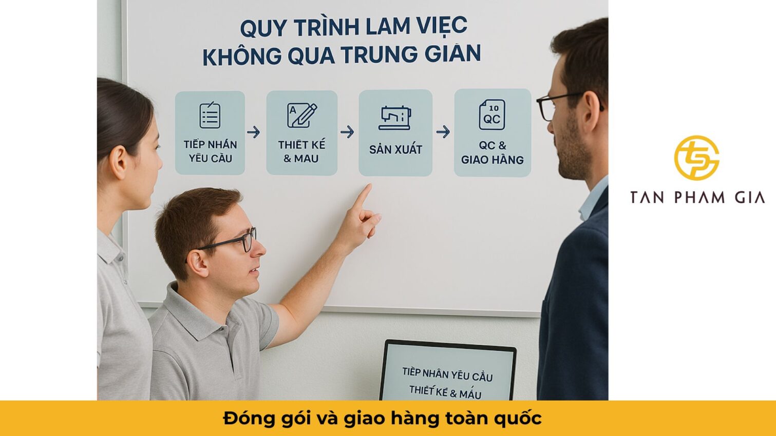 Công Ty May Gia Công Không Qua Trung Gian