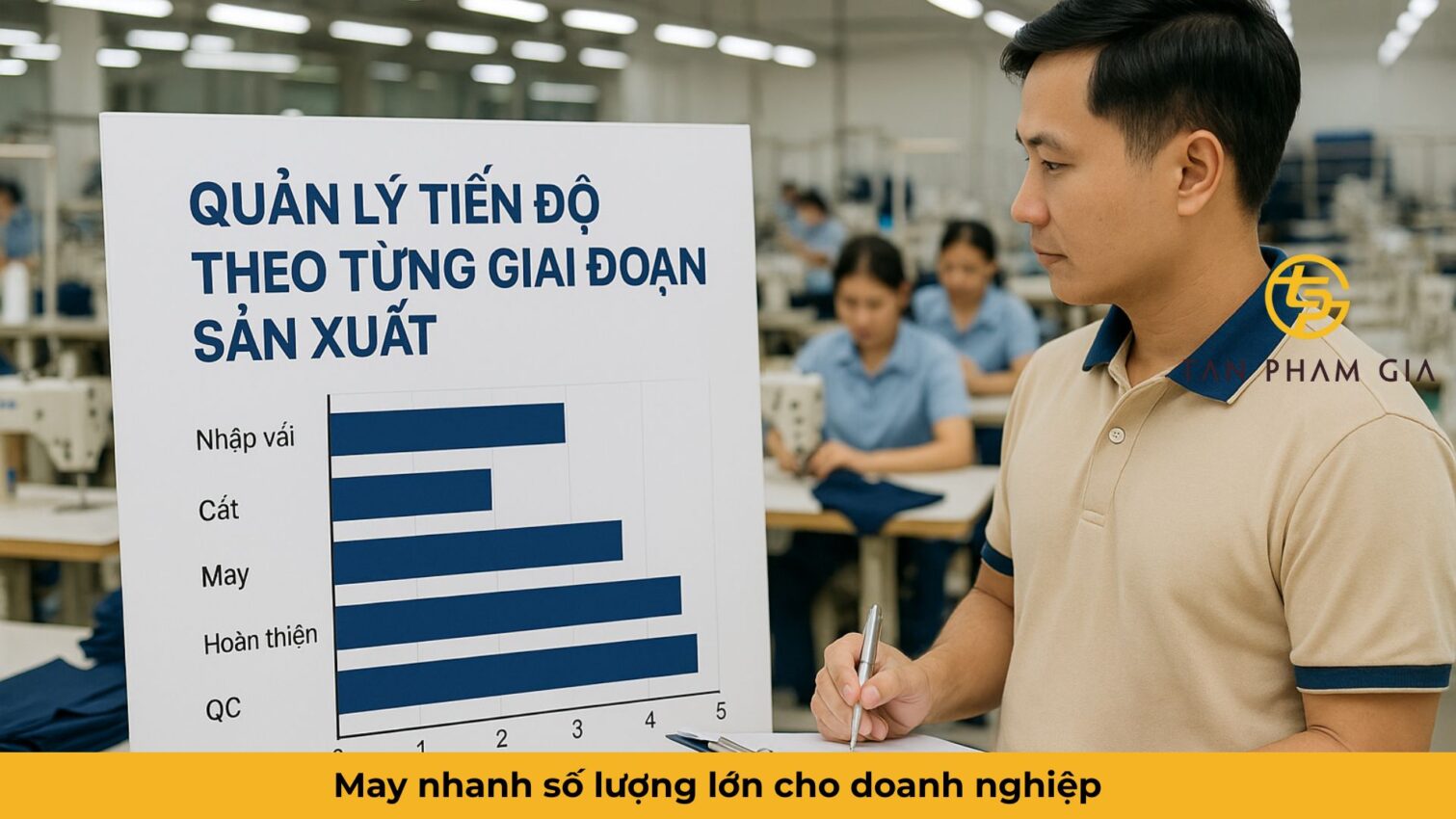 Công Ty May Gia Công Nhận May Nhanh