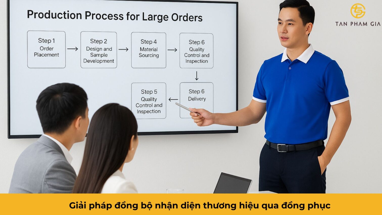 Công Ty May Gia Công Cho Đơn Hàng Lớn