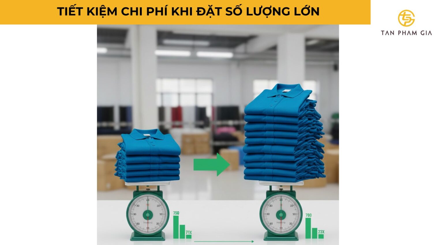 Xưởng May Đồng Phục In Logo Theo Yêu Cầu